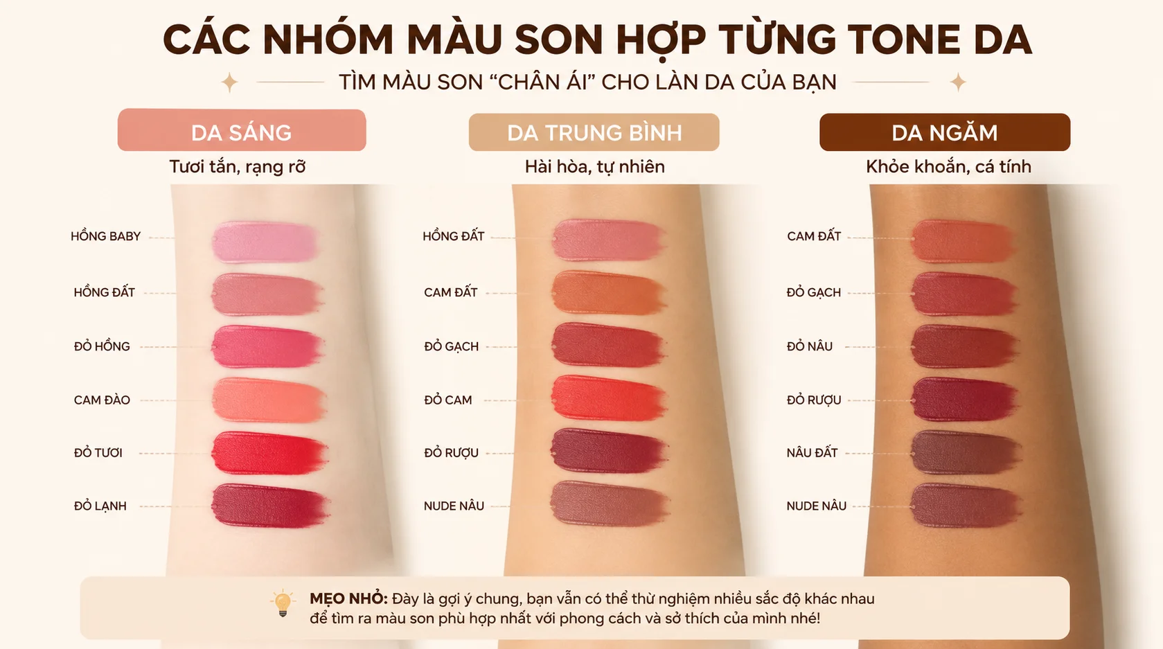 Chọn màu son theo màu da