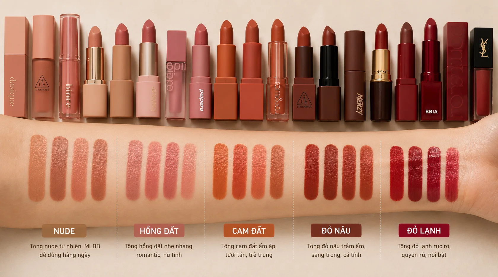 Cách chọn son phù hợp với màu da và phong cách makeup